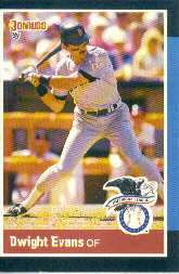 1988 Donruss All-Stars Baseball Cards  023      Dwight Evans